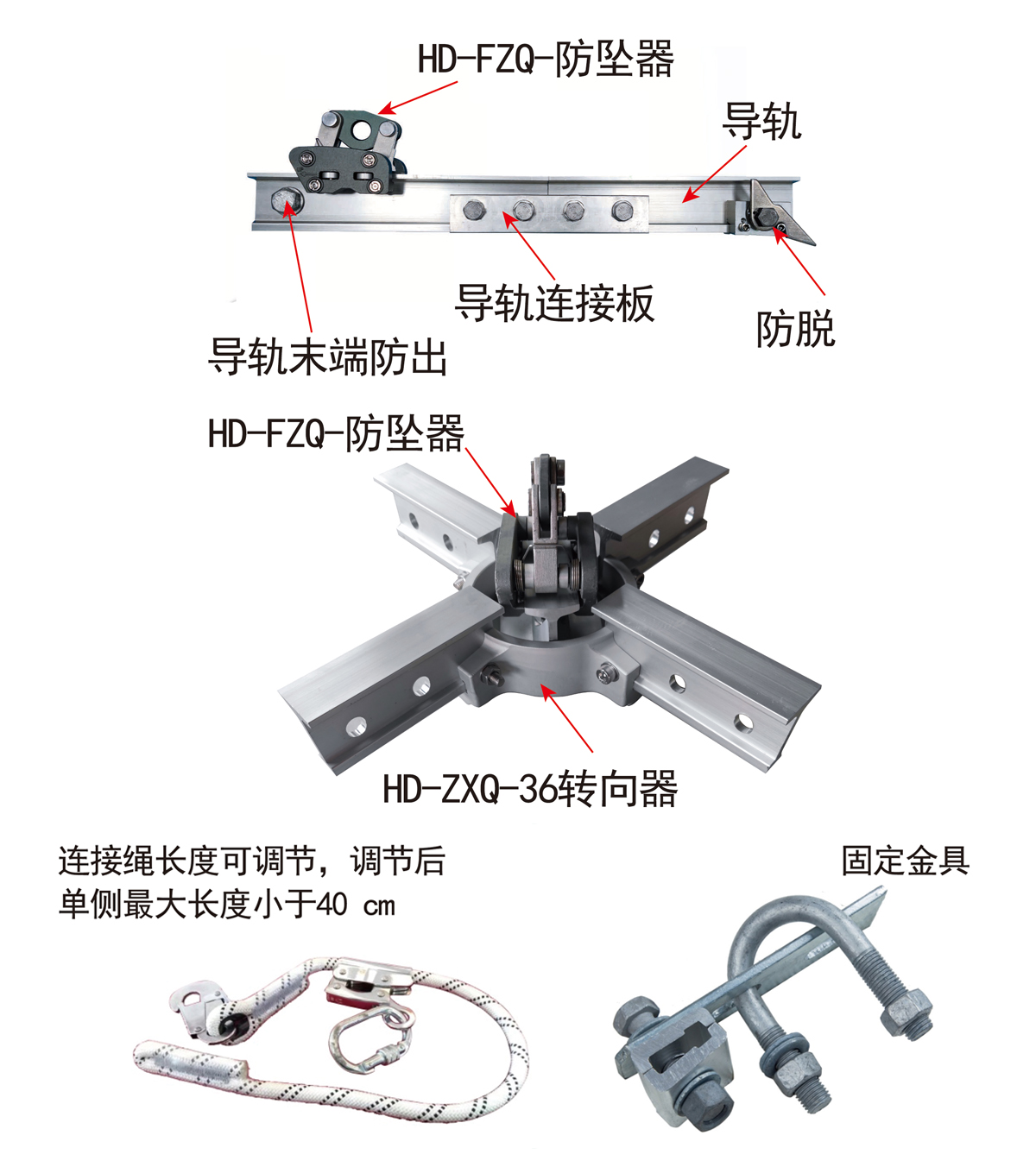 刚性防坠落装置系统图